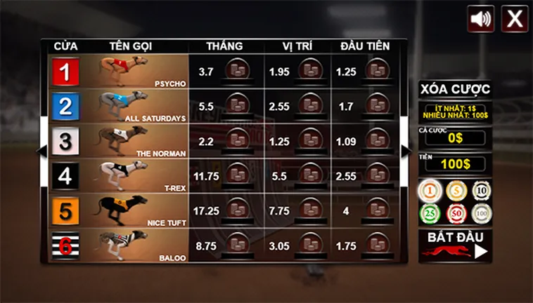 Cách Chơi Game Nhanh Đua Chó Hiệu Quả Tại Good88 2 Cách Chơi Game Nhanh Đua Chó Hiệu Quả Tại Good88